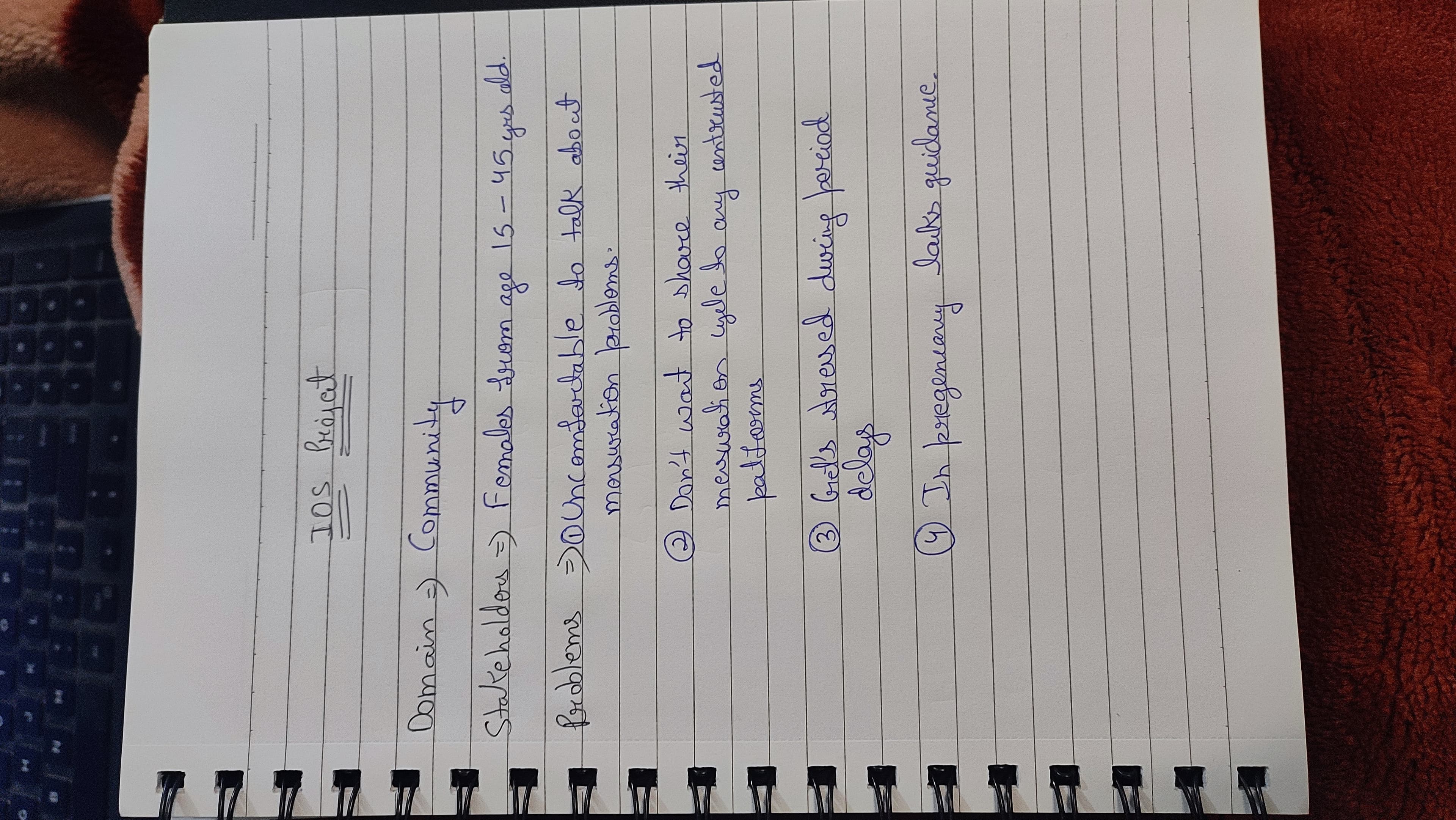 Handwritten notebook page reading Domain, Community, Stakeholders, Females from age 15 to 45 years old, and a list of menstruation-related problems