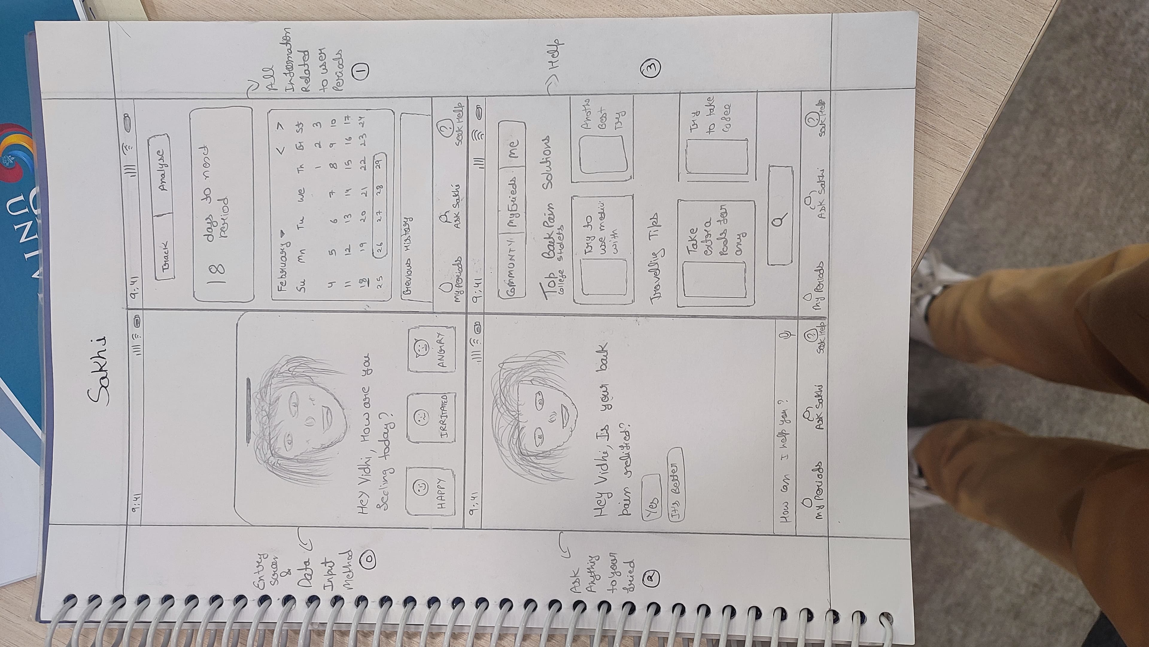 Hand-drawn wireframes for Sakhi's mood check-in screen and a back pain solutions screen