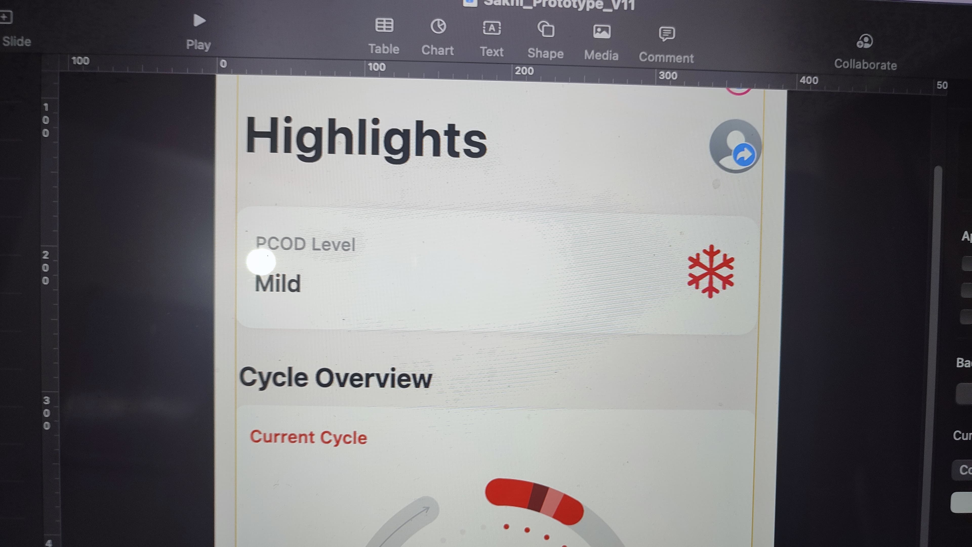 An early build of the Sakhi Highlights screen, showing PCOD level and cycle overview