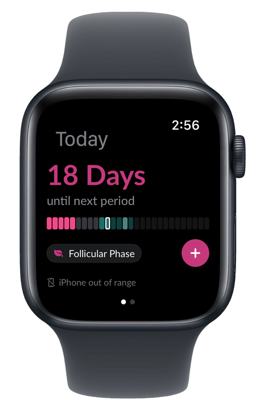 Sakhi on Apple Watch: Today, 18 days until next period, follicular phase, and a plus button to log